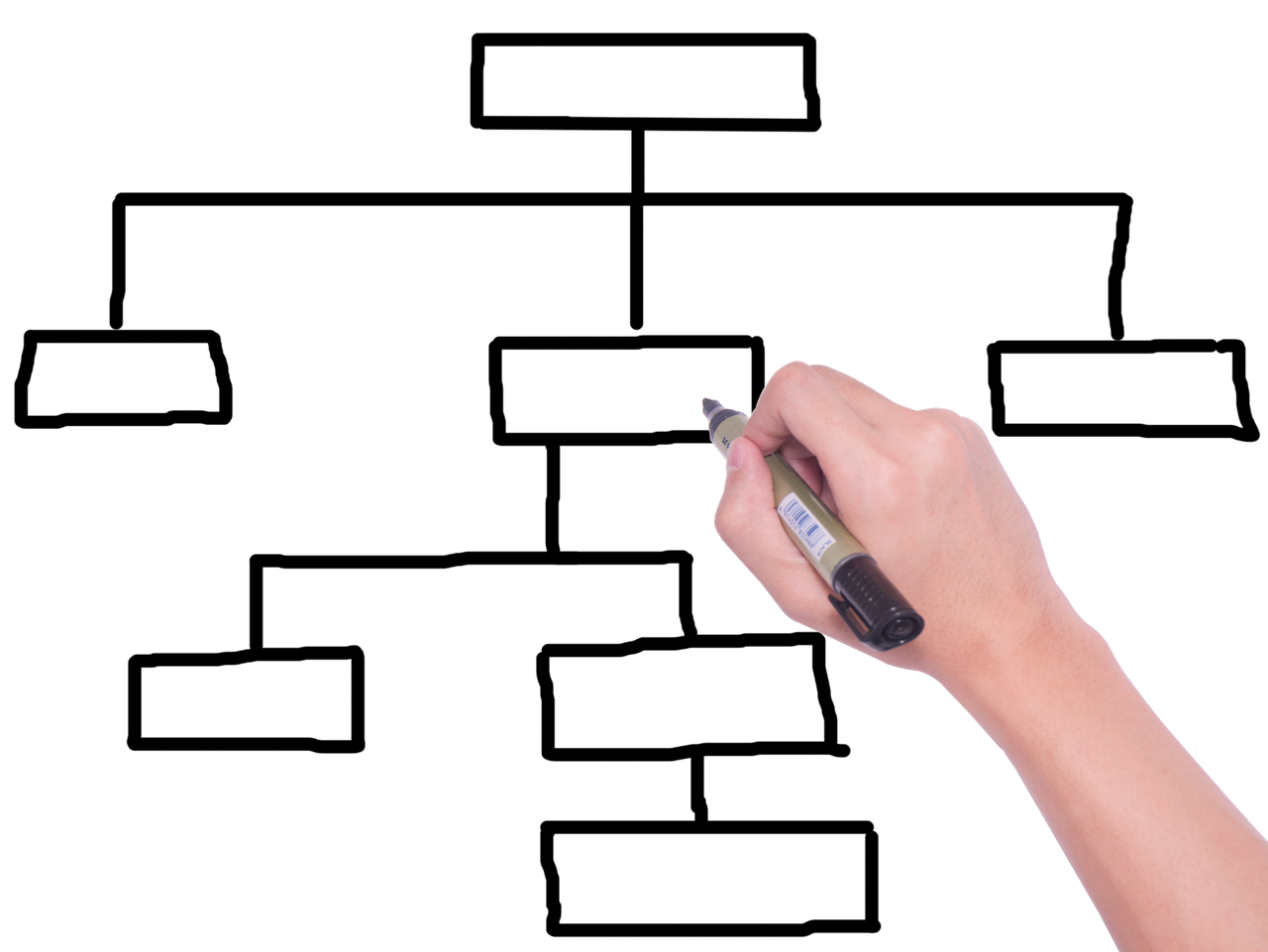 【SAP HANA】手軽さとパフォーマンスに感動！WITH句を使わない階層データの作成について 株式会社KYOSO 受託開発サービス