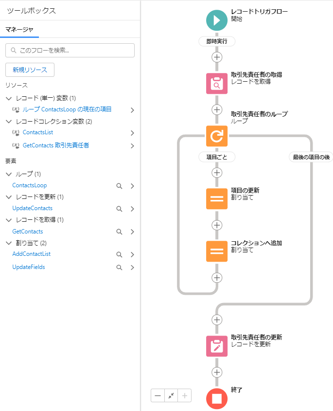 取引先が更新された後に、取引先に関連するすべての取引先責任者を更新するフロー