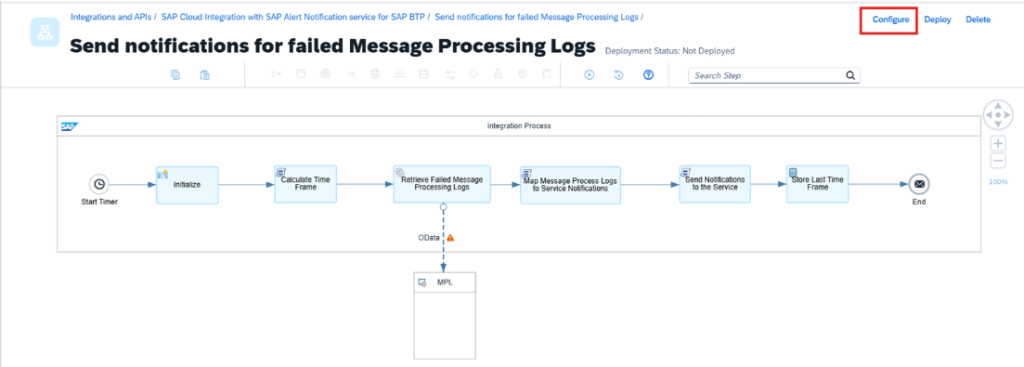 Configure